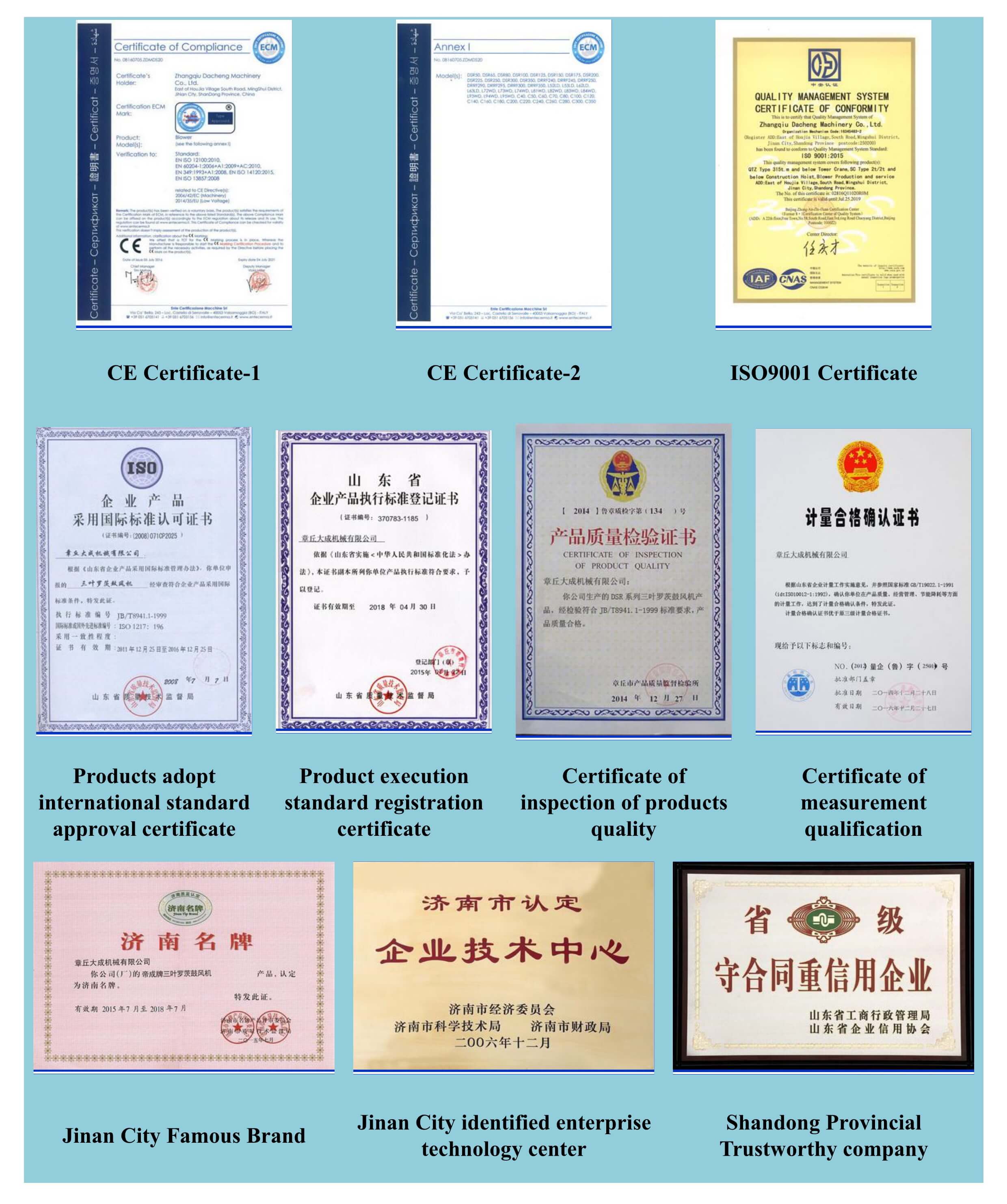 Certificates