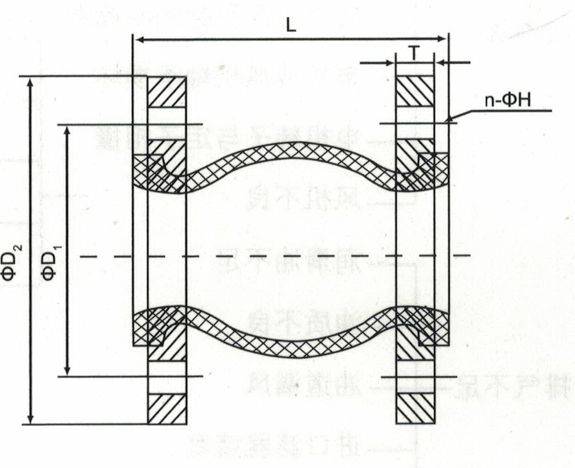 Accessories of Roots Blower