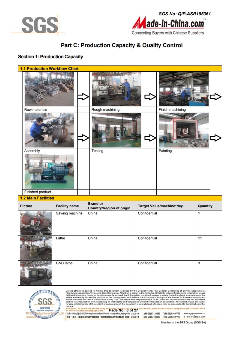 2019 SGS Audited Supplier Verification report