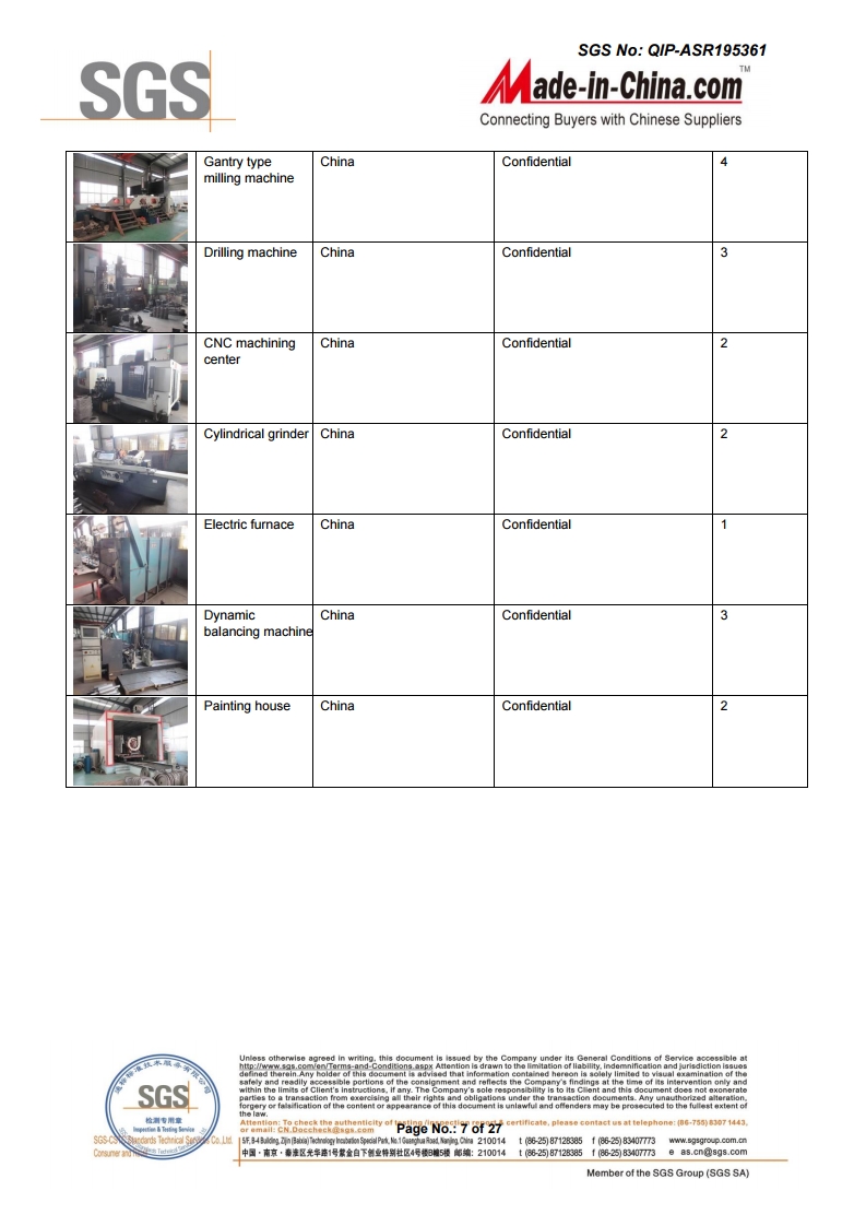 2019 SGS Audited Supplier Verification report